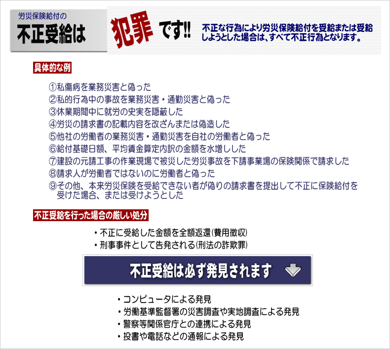 一人親方　東京　大阪　静岡　労災給付不正受給防止に取り組んでいます。